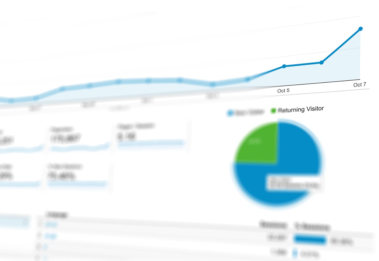 terugkerende bezoekers - google analytics